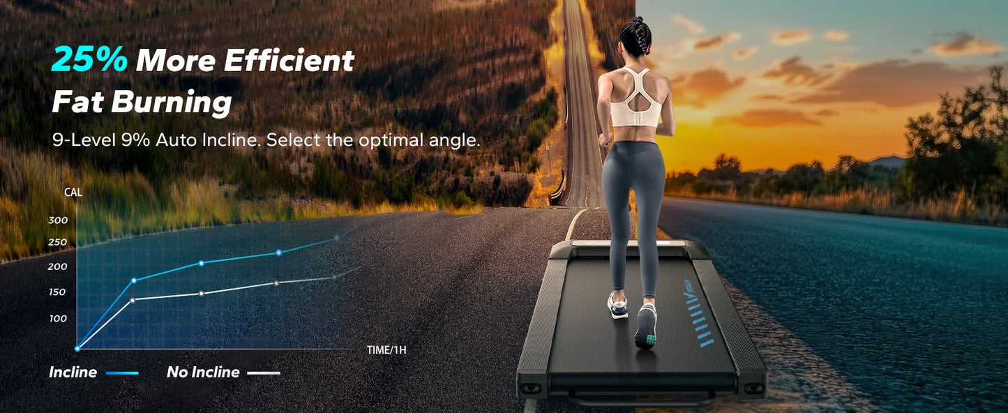Walking Pad T14 Quiet Under Desk Treadmills Home Gym Portable Walking Treadmill with Magnetic Remote Control LED Display