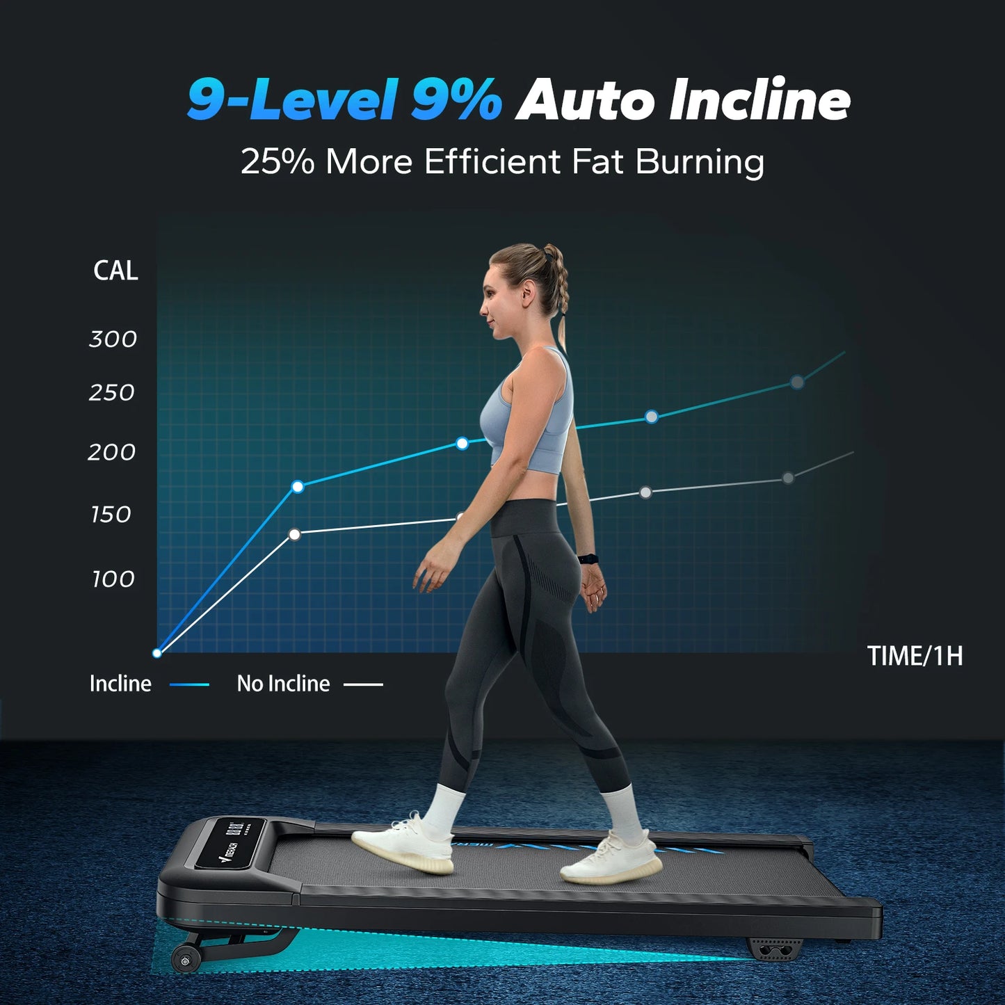 Walking Pad T14 Quiet Under Desk Treadmills Home Gym Portable Walking Treadmill with Magnetic Remote Control LED Display