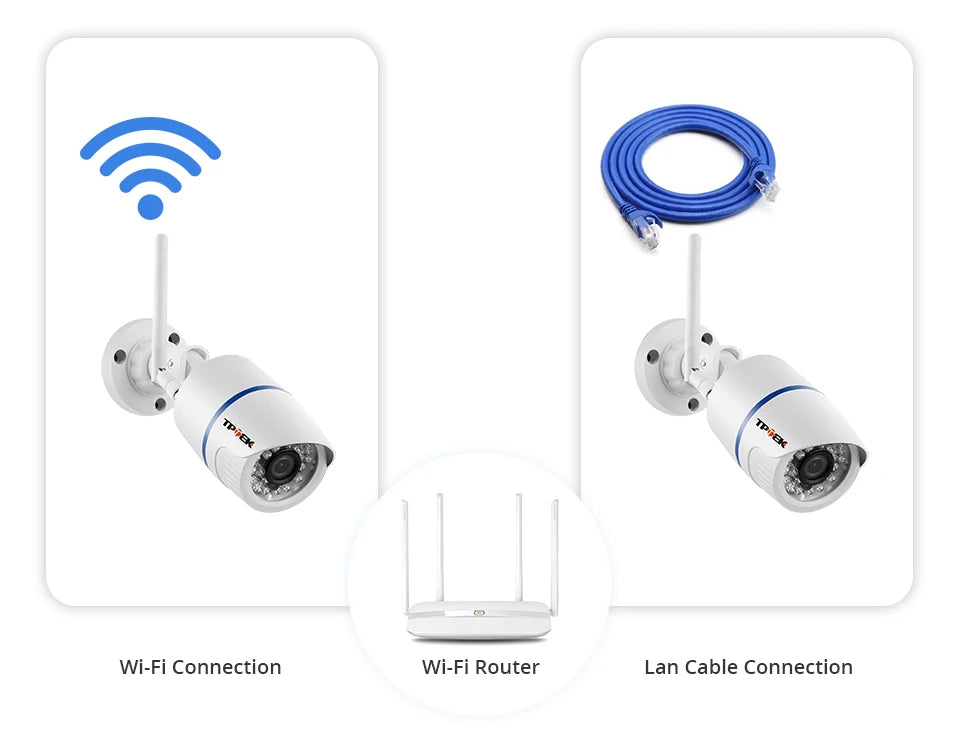 4MP 1080P IP-camera Buiten WiFi Beveiligingscamera voor Thuis Draadloze Bewaking Wi-Fi Bullet Waterdichte IP Video HD Camera CamHi Cam