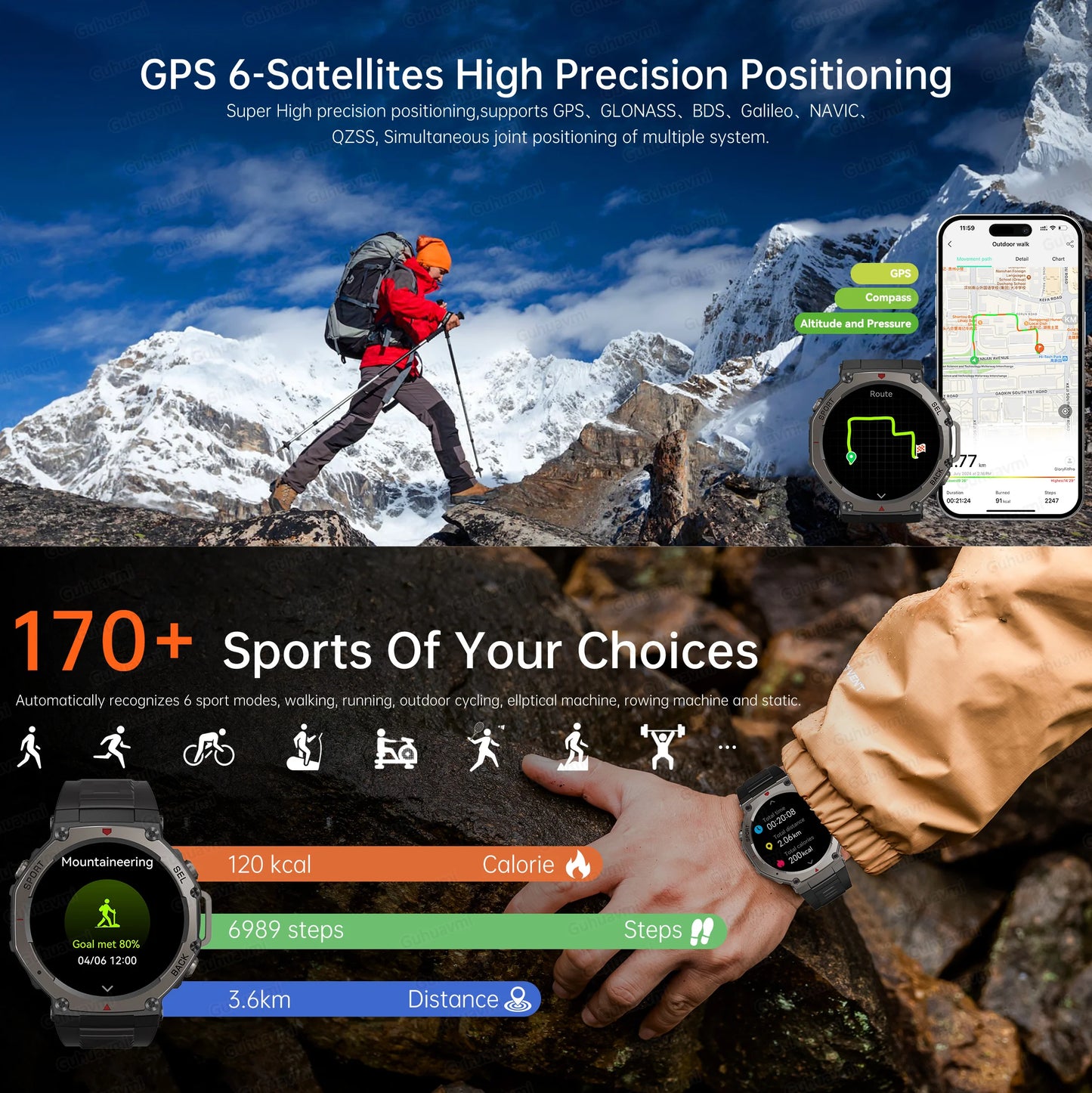 2025 New Outdoor Military Smart Watch Men GPS Track Waterproof Swim Health Monitor Compass GPS Sport Fitness Smart Watch Bracelet