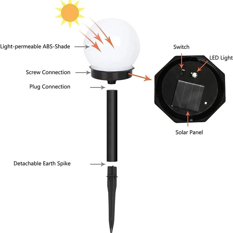 1/3/9PC Solar Powered LED Bulb Lamp Energy Light Waterproof Outdoor Garden Light Street Solar Panel Ball Lights Lawn Yard Lamp