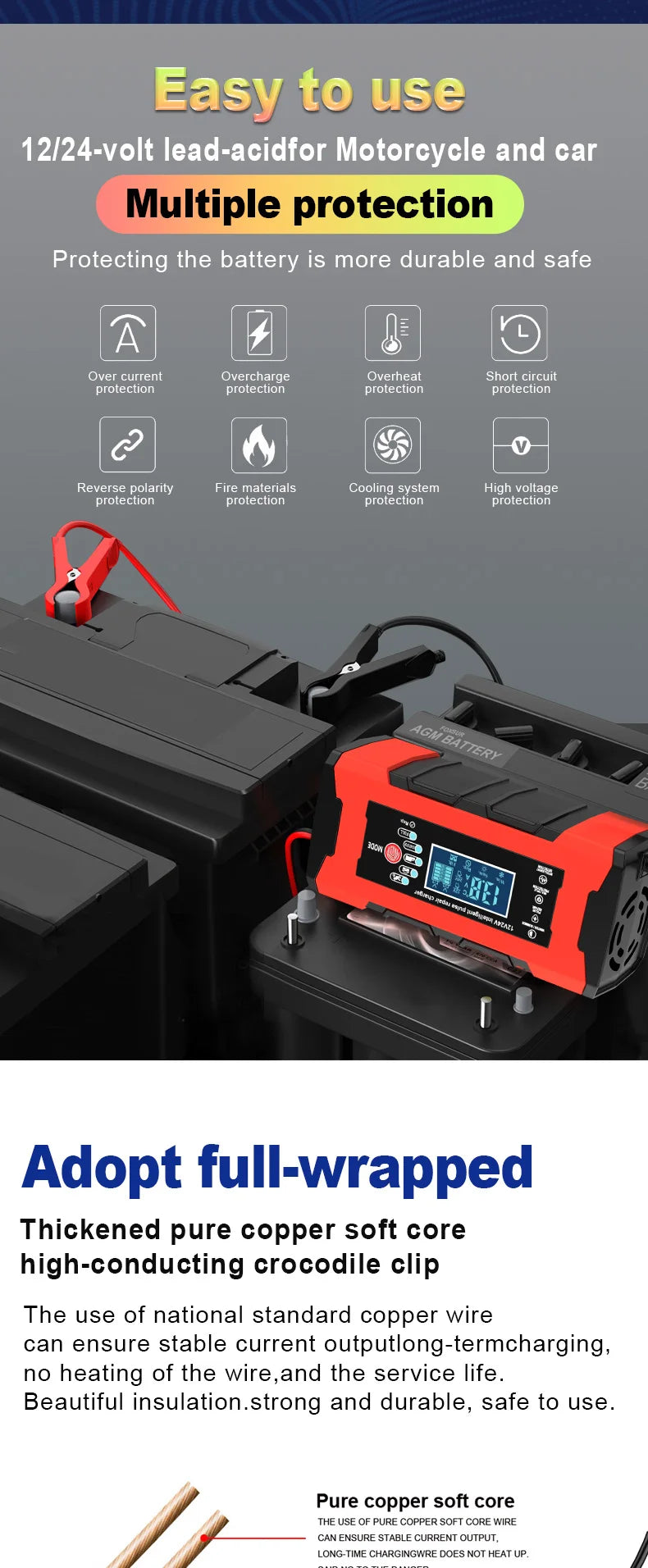 24V 5A 12V 10A Battery Charger Smart Fast Charging for Car Batteries 7-Stage Charge Pulse Repair for AGM GEL WET Lead Acid