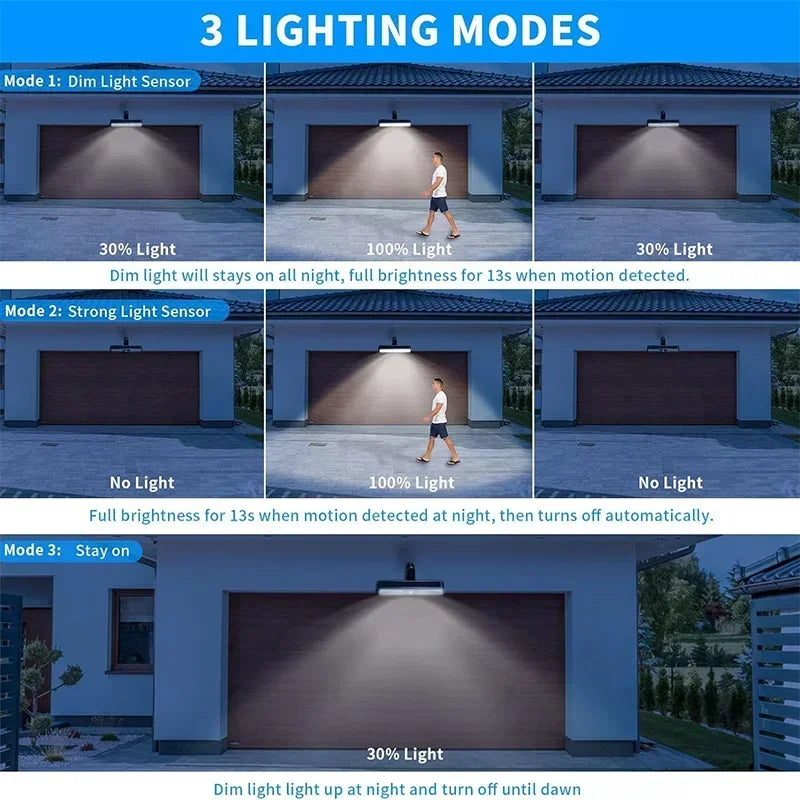 New Clip On Solar Motion Lights Outdoor Waterproof,Solar Fence Lights Outside with 36 LED Portable Solar Powered Security Light