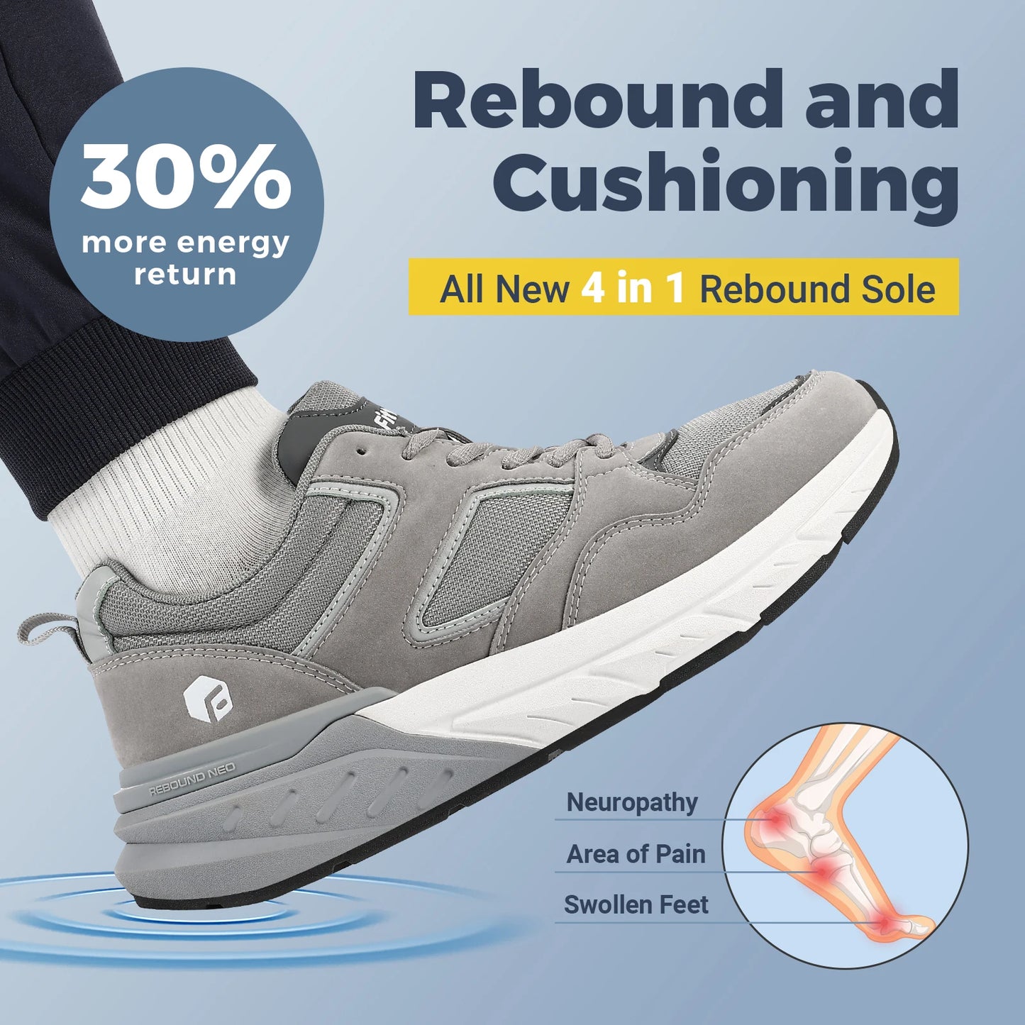 Running Shoes for Men 4E Wide Width Sneakers with Arch Support for Flat Feet Heel Pain Relief Plantar Fasciitis