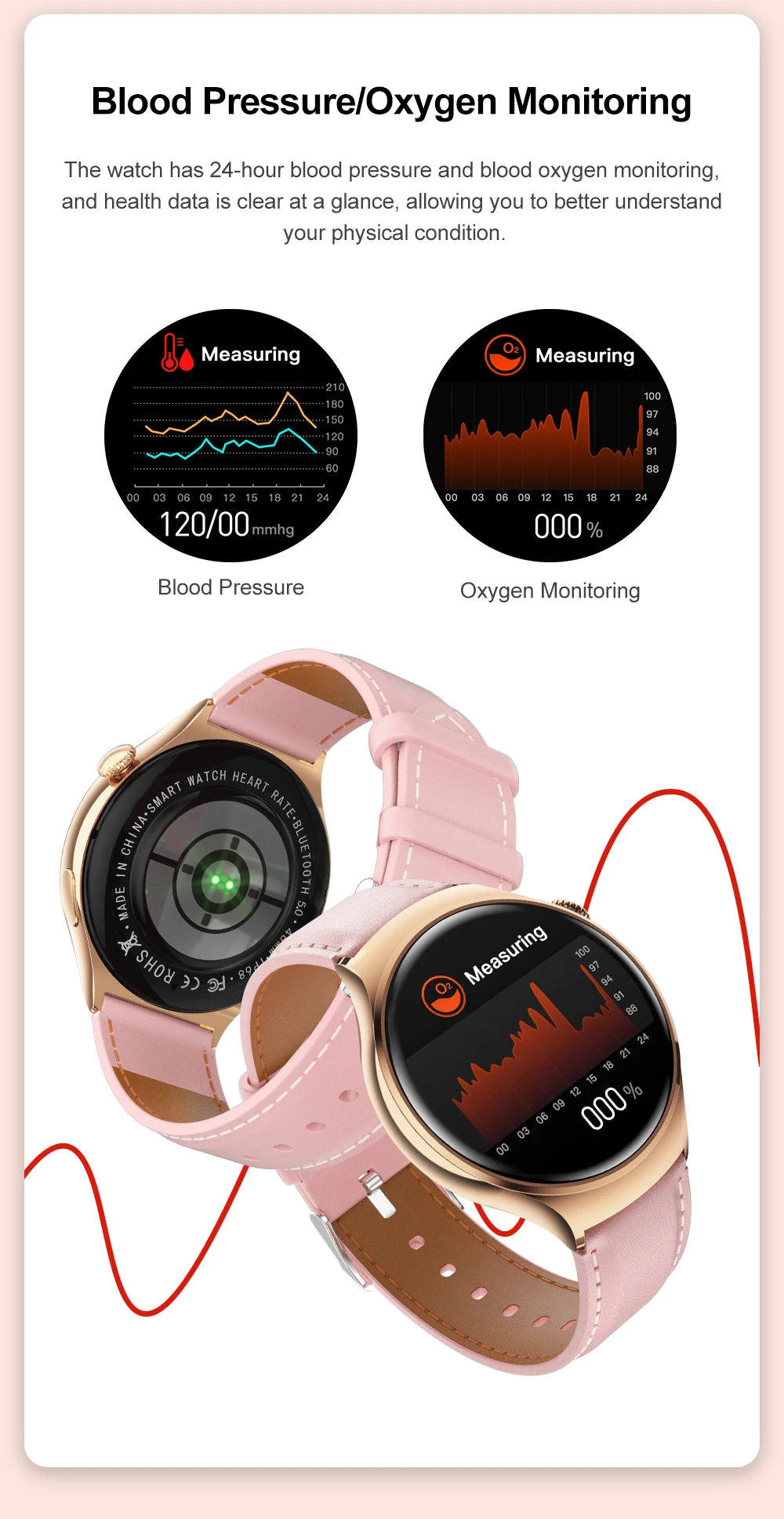 2025 Nieuwe damesmode smartwatch AMOLED HD-scherm GPS Sport hartslag Bluetooth-oproep Waterdicht outdoor smartwatch voor vrouwen