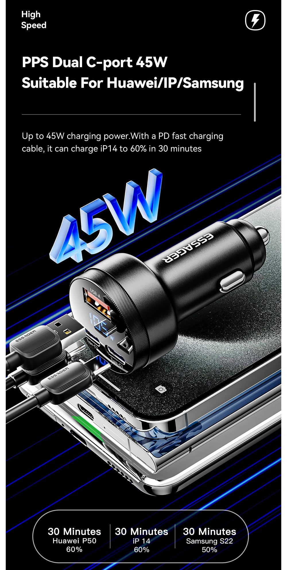 Essager USB C Car Charger 105W Quick Charge PD3.0 QC4.0 3.0 SCP PPS USB Type C Fast Charging For iPhone 15 14 13 Samsung Xiaomi