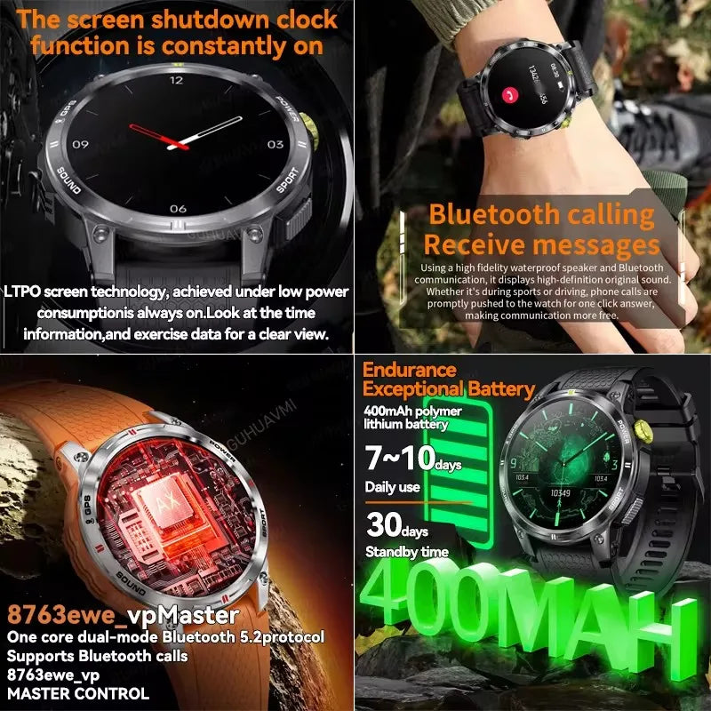 2025 Nieuwe GPS Sport Smart Watch Mannen Waterdichte Fitness Tracker Bluetooth Call 400MAH Batterij Armband Smartwatch Voor Vrouwen - Compatibel met Xiaomi IOS