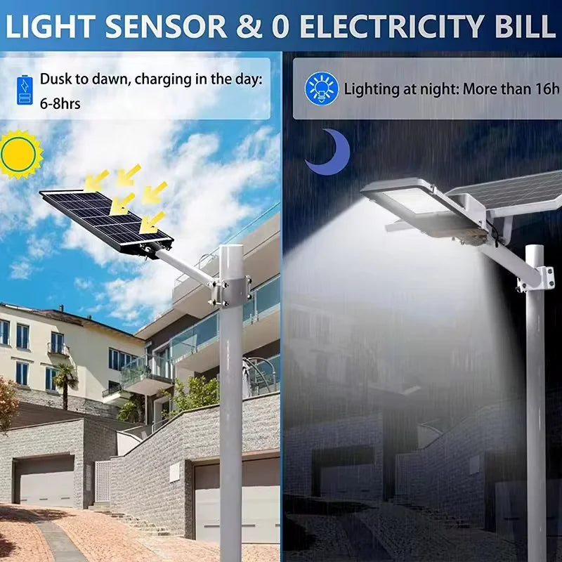 Aluminium 8000mAh krachtige zonne-energie straatverlichting voor buiten, waterdichte straatverlichting voor garage, tuin, terras, wandlamp