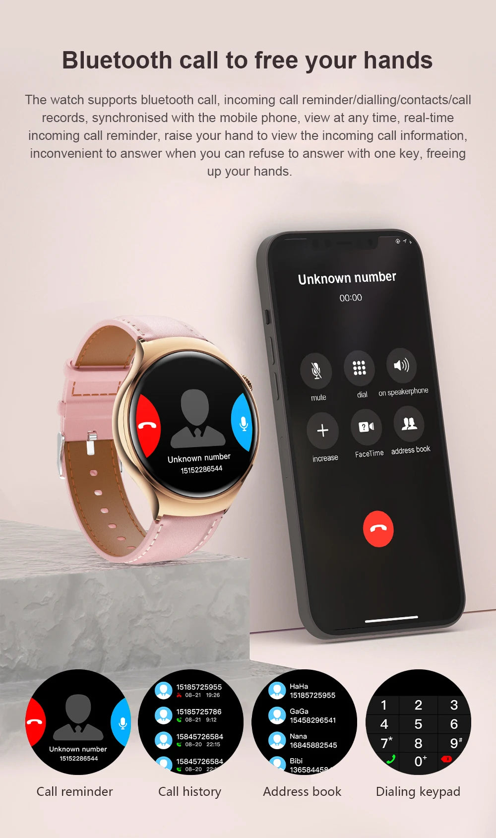 2025 Nieuwe damesmode smartwatch AMOLED HD-scherm GPS Sport hartslag Bluetooth-oproep Waterdicht outdoor smartwatch voor vrouwen