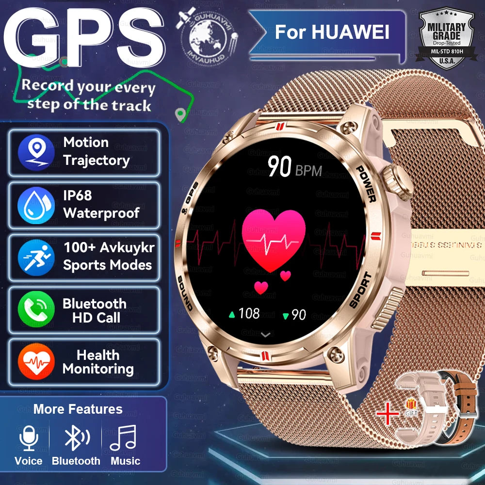 2025 Nieuwe GPS Sport Smart Watch Mannen Waterdichte Fitness Tracker Bluetooth Call 400MAH Batterij Armband Smartwatch Voor Vrouwen - Compatibel met Xiaomi IOS