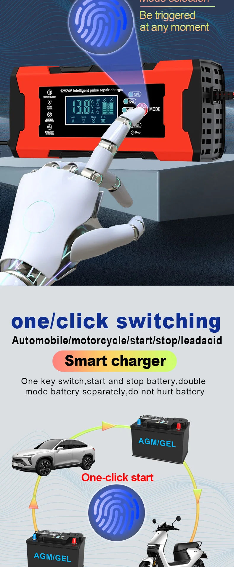 24V 5A 12V 10A Battery Charger Smart Fast Charging for Car Batteries 7-Stage Charge Pulse Repair for AGM GEL WET Lead Acid