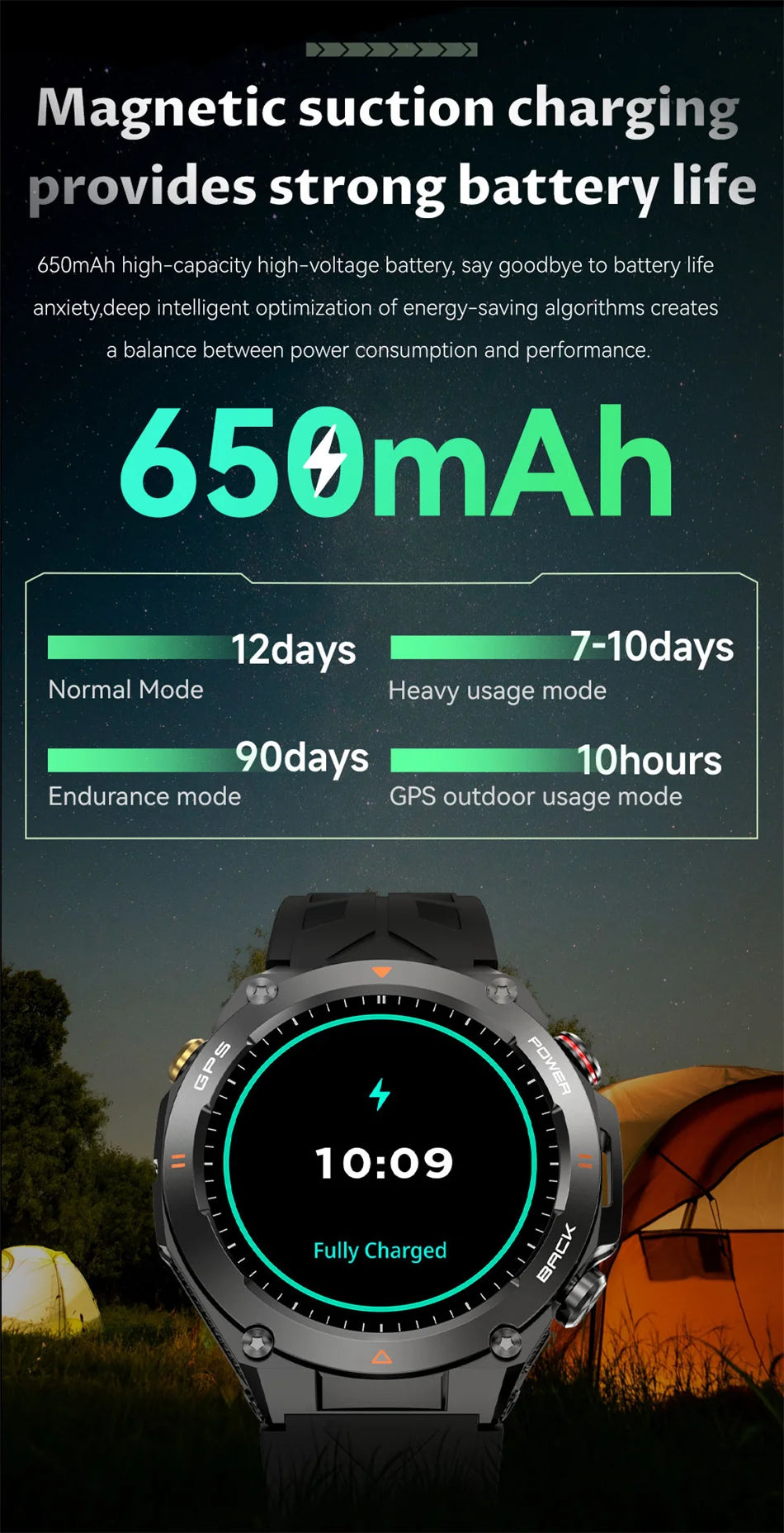 GPS Smart Watch Men Women Call Outdoor Sports Fitness Tracking Waterproof Watch Compass Heartrate Health Monitor Smartwatches