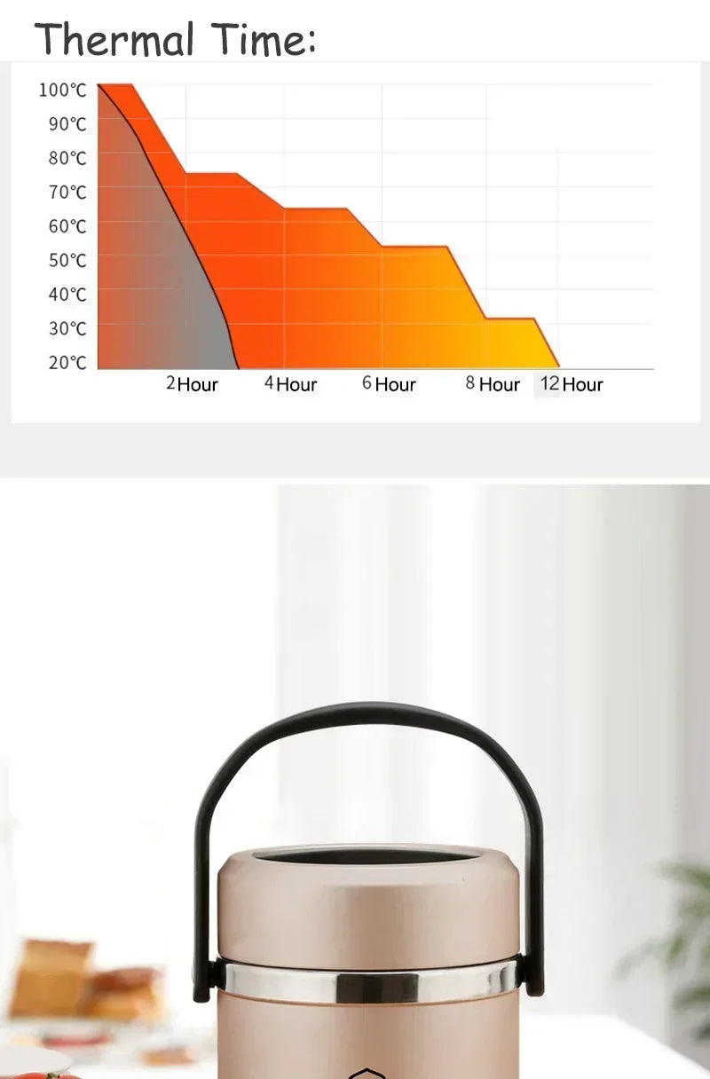 6 Hours Thermal Vacuum Lunch Box 304 Stainless Steel Insulated Worker Adult Food Container Large Picnic Student Bento Box Set