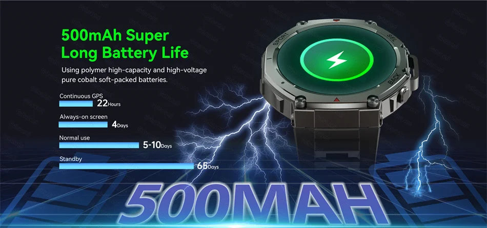 2025 New Outdoor Military Smart Watch Men GPS Track Waterproof Swim Health Monitor Compass GPS Sport Fitness Smart Watch Bracelet