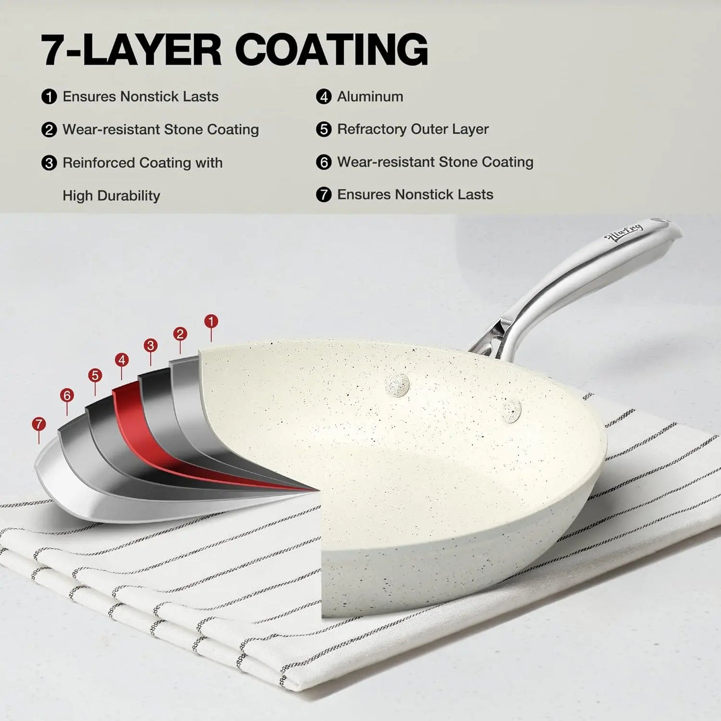 Frying Pan Wok Pan Non-Stick Pancake Pan 20cm with cover Household Induction Gas Stove Universal Pan Cooking Steak Pan