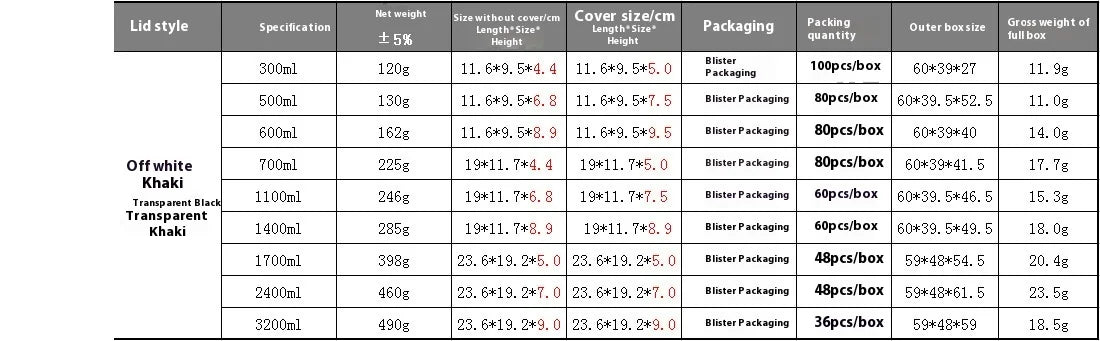 304 SS luchtdichte lekvrije containers, BPA-vrij - koelkast/vriezer/magnetronbestendig, stapelbaar - Home/Keuken Lunchbox Fruit/Maaltijden