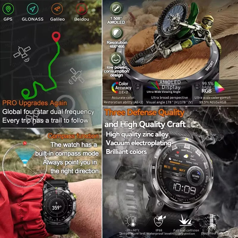 2025 Nieuwe GPS Sport Smart Watch Mannen Waterdichte Fitness Tracker Bluetooth Call 400MAH Batterij Armband Smartwatch Voor Vrouwen - Compatibel met Xiaomi IOS