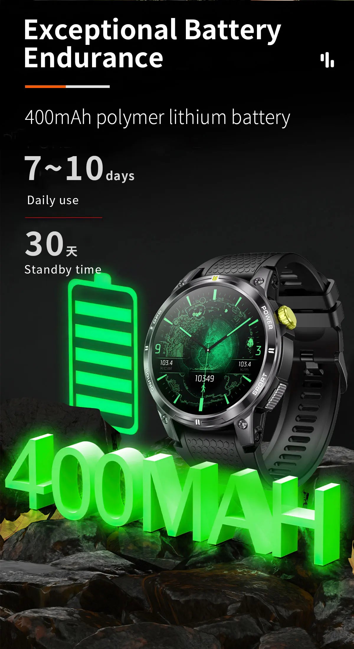 2025 Women's New GPS Smart Watch AMOLED HD Screen Health Tracker Sports Voice GPS Positioning IP68 Call Smartwatch For Ladies