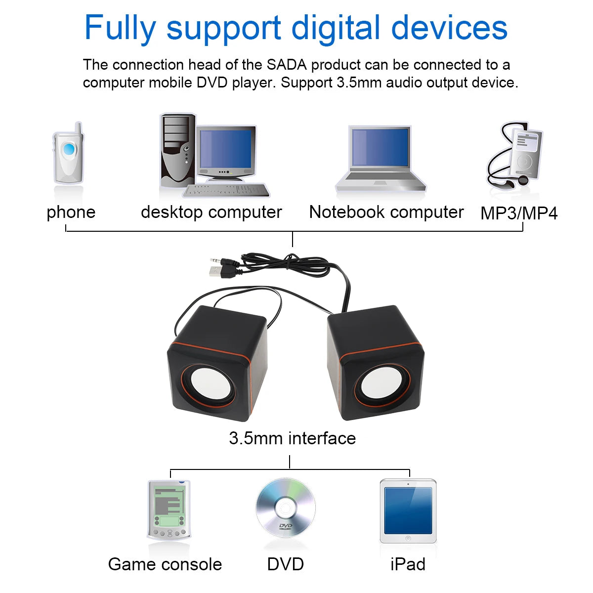 101Z 6W USB 2.0 Mini Draagbare Luidsprekers Computer Soundbox met 3,5mm Stereo Jack en USB-voeding voor PC Laptop Smartphone