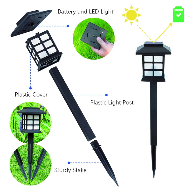 2-pack zonne-padverlichting, waterdichte buitenlamp op zonne-energie voor tuin, terras, looppad, oprit, kampeerdecoratie