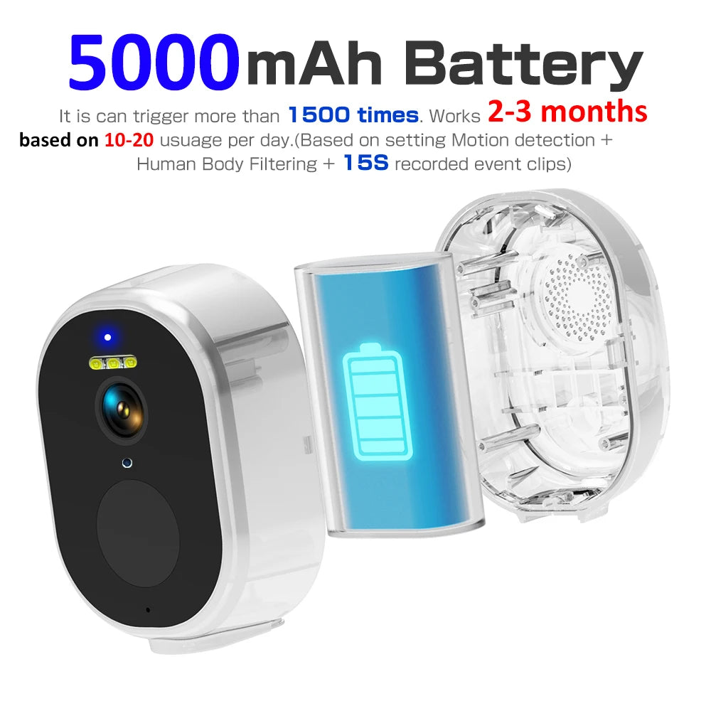 4MP Tuya Smart Wireless WiFi +BLE Buiten Batterij Zonne-energie Spotlight Menselijke Detectie Surveillance CCTV IP Netwerkcamera 2K