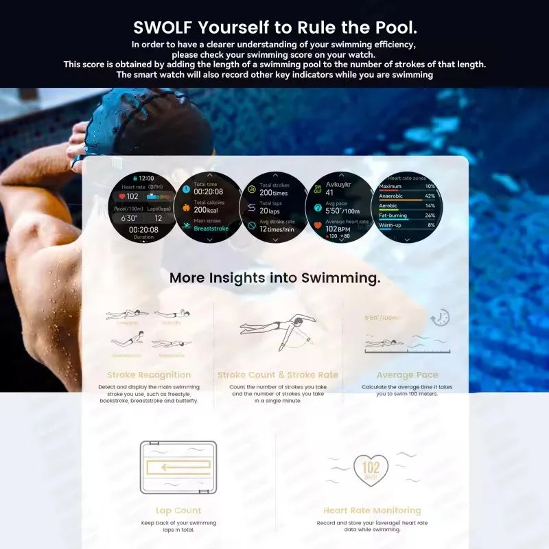 2025 Precise GPS Smart Watch 10ATM Waterproof Built-in Dual-Band GNSS Compass Military Sports Smartwatch For Men - Compatible with Xiaomi IOS