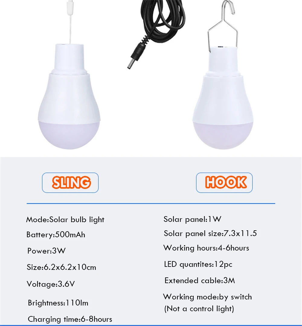 Solar Powered Lamp Portable Led Bulb Lights Rechargeable Camp Tent Night Fishing Emergency Solar Energy Panel Sunlight
