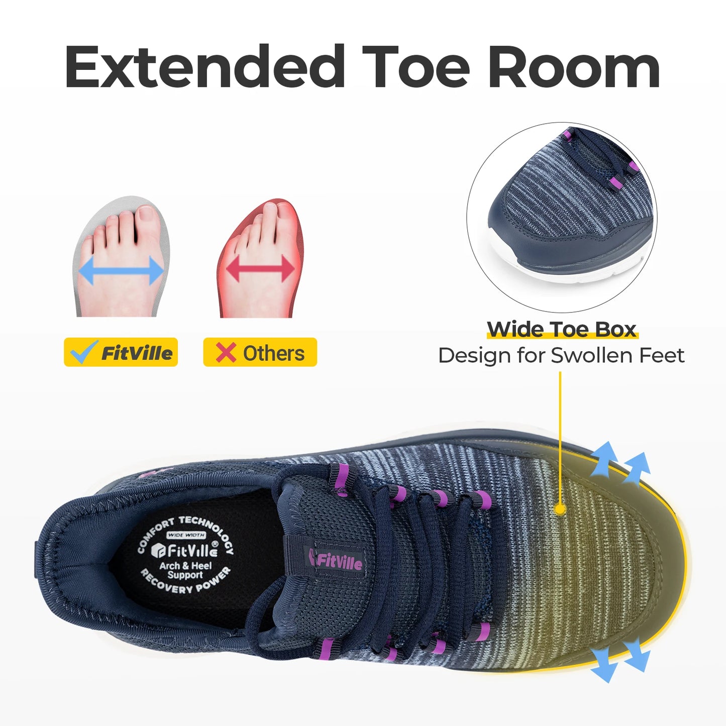Women's Wide Foot Slip-On Sneakers Hands-Free Running Shoes Walking Shoes for Fat Feet Flat Feet Plantar Fasciitis