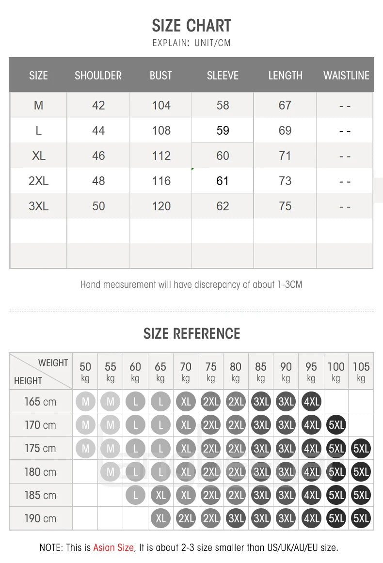 Men's High Quality Hooded Casual Cardigan, Patchwork Jacket, Male Outerwear, and Windbreaker Coats