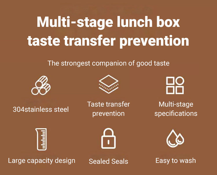 Stainless Steel Insulated Lunchbox Multi-Layer Bento Box Leakproof Lunchbox Insulated Lunch Container