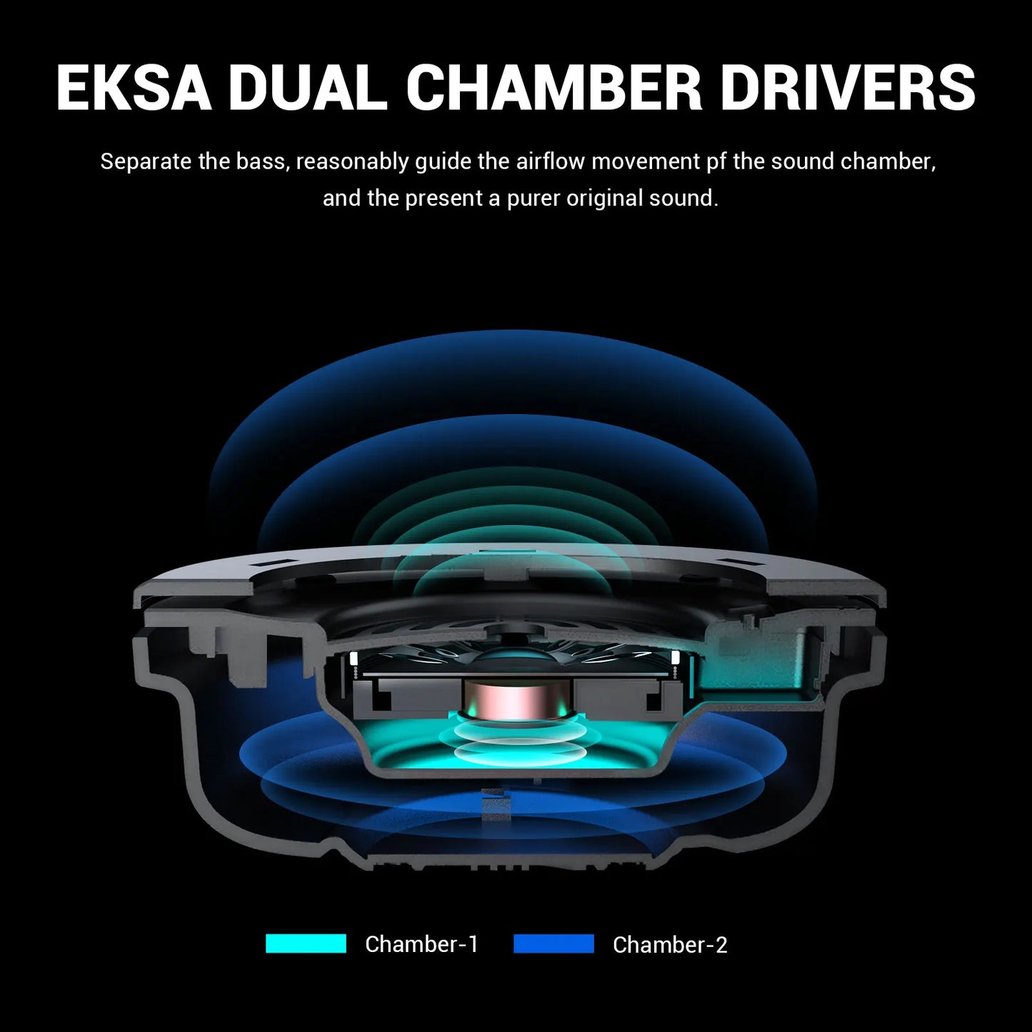 EKSA E4 Wired Headset Gamer 3.5mm Stereo Gaming Headphones with Microphone Superlight Over-ear Earphones for PC/PS4/PS5/Xbox
