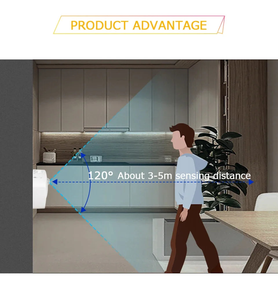 3 Colors LED Night Light with Motion Sensor EU US Plug in PIR Human Infrared Induction Lamp for Bedroom Hallway Stairs Kitchen