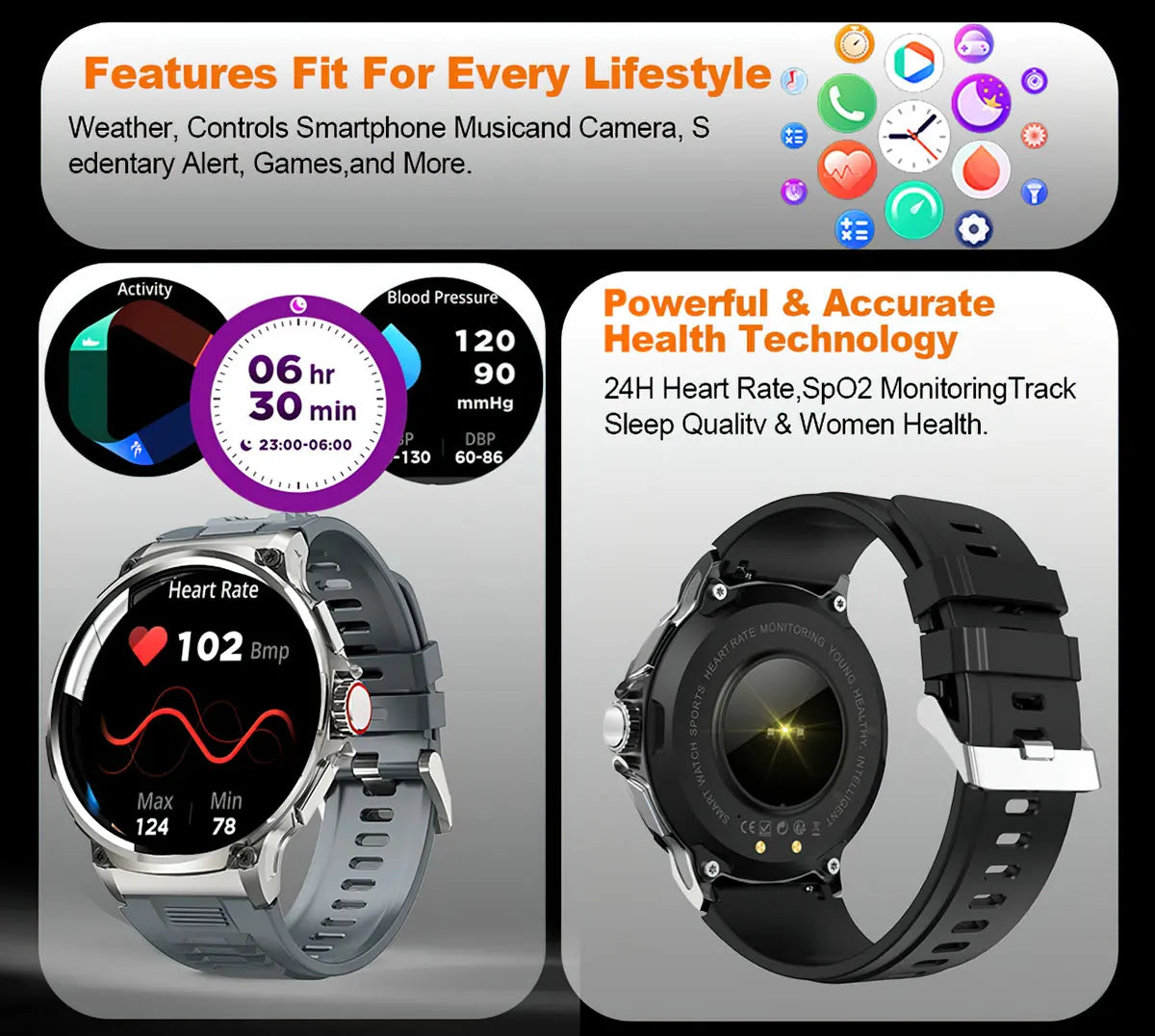2025 GPS Track Smartwatch 1,85-inch Ultra HD AMOLED-scherm 710mAh-batterij Bluetooth Call Smartwatch voor mannen - Compatibel met HUAWEI en Xiaomi iOS