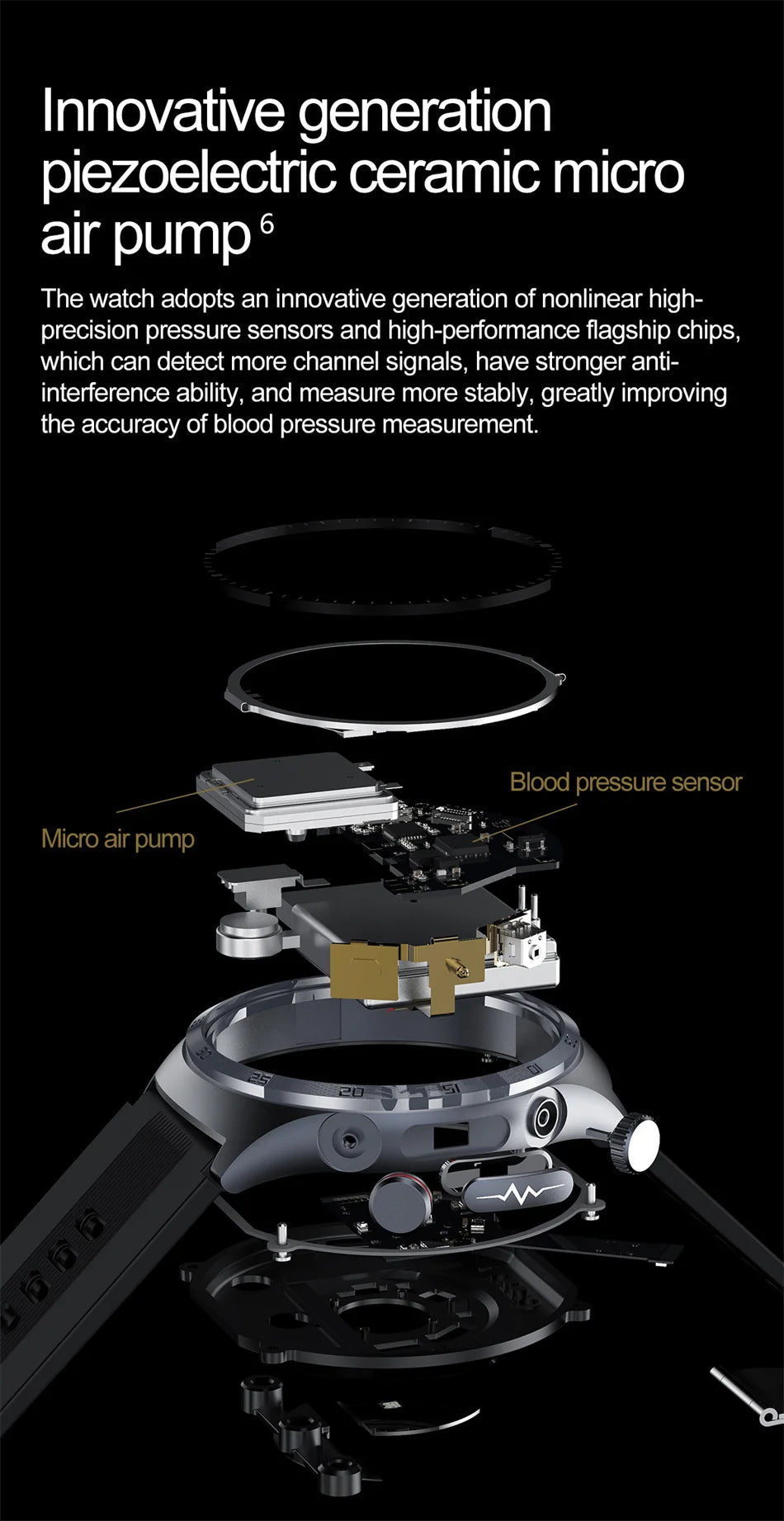 Airbagtype Bloeddruk Smartwatches Bloedzuurstof Sportoproep Gezondheidsmonitoring Saffierglas AMOLED Luchtpomp Smartwatch met NFC