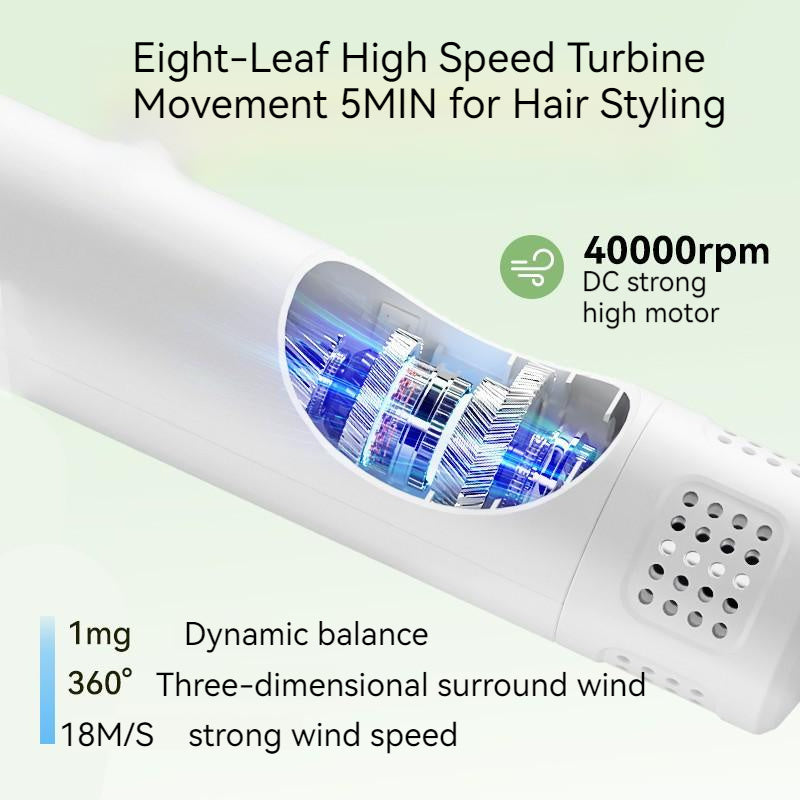 Smart Pet Hair Dryer Integrated With Intelligent Blowing and Combing Feature - Silent And Unharmful Cat Hairdressing Machine