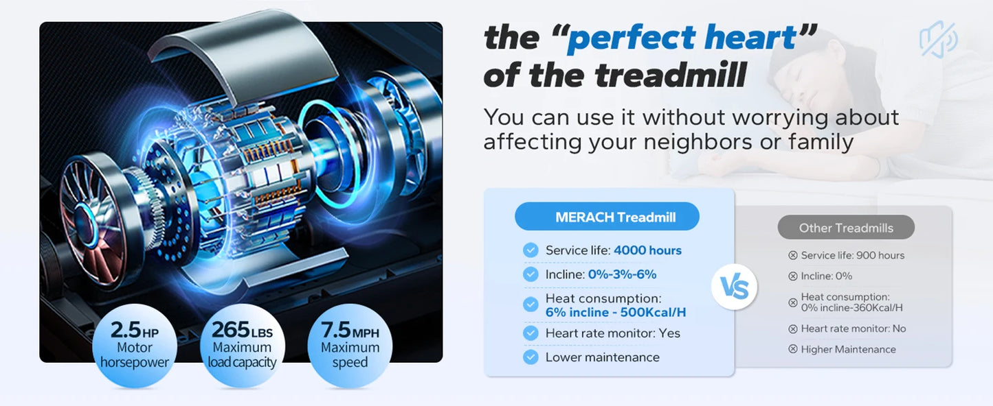 Foldable Treadmill T12 Incline 0.8-12km/H Walking Pad Save Space LED Display APP Heart Rate Monitoring 16.5" Wider Belt