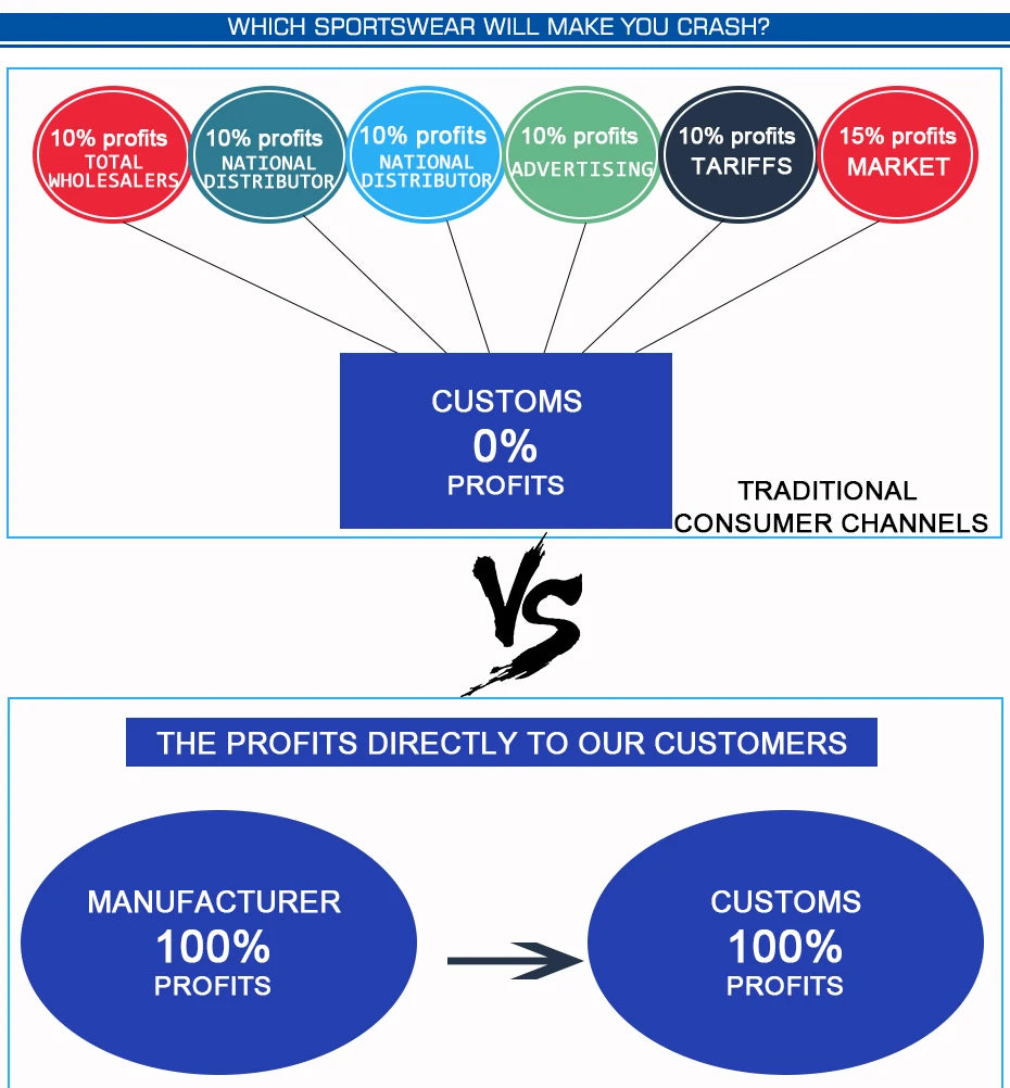 Men 3/4 Shorts New Soccer Pants Slim Sports Jogging Pants Men Training Running Trousers Football Male 3/4 Soccer Training Pants