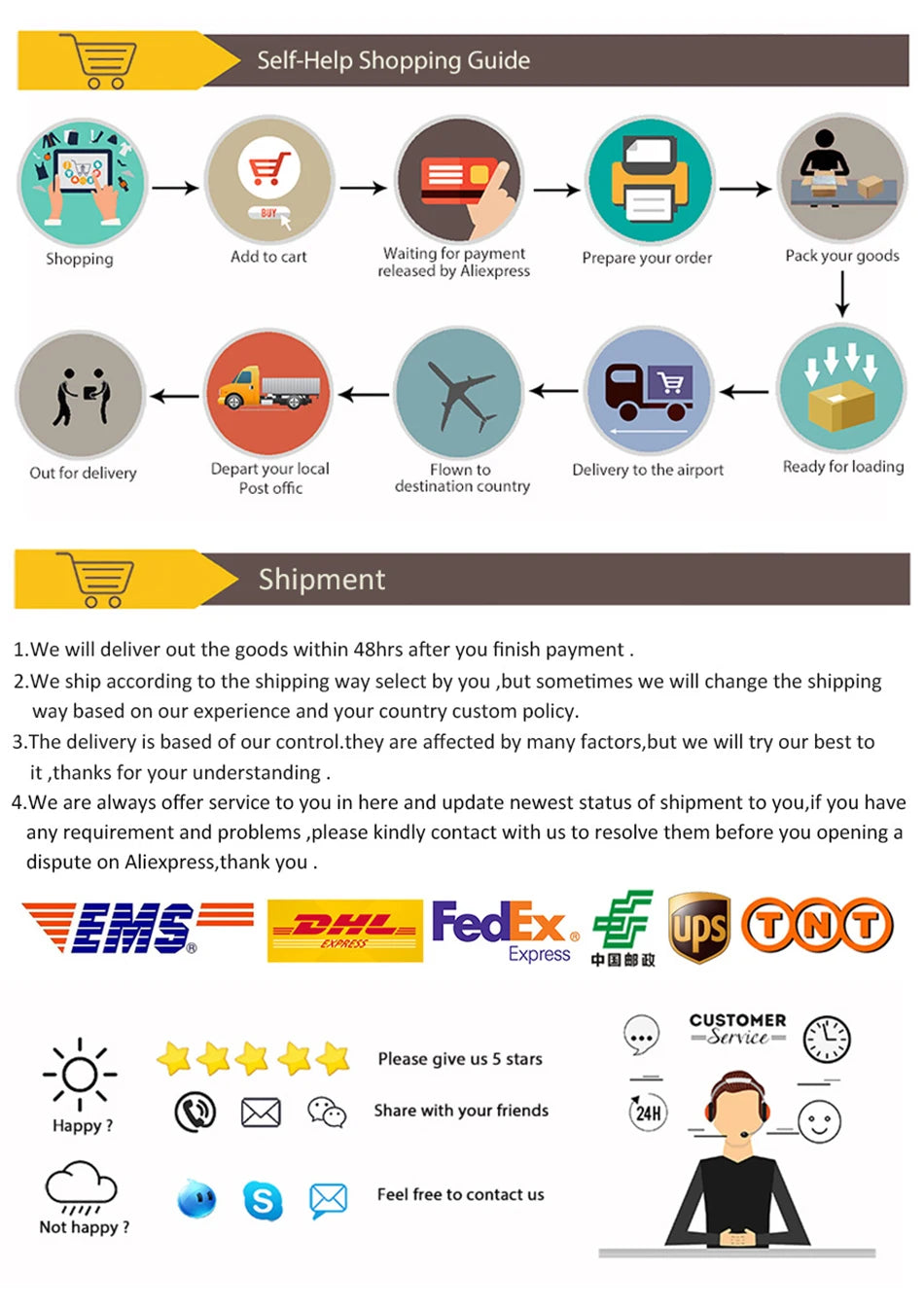 LED Garden Lights 1W 3W 7W Lawn Lamp Waterproof IP65 DC12V 24V Garden Decoration Path Street Spotlights Outdoor Lighting AC220V