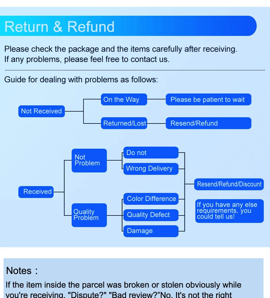 Shinestone Professional Goalkeeper Gloves Finger Protection Latex Non-slip Soccer Goalie Gloves Football Goalkeeper Gloves