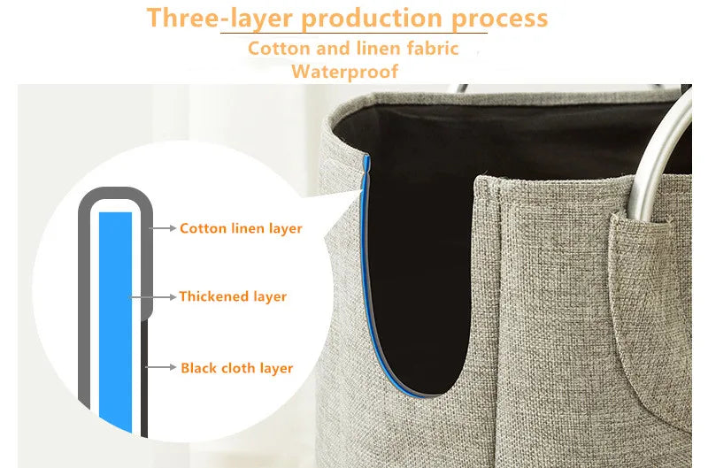 Portable Folding Laundry Basket Big Capacity Handle Waterproof Large Linen Storage Basket Kids Toys Dirty Clothing Orgnizer Bin