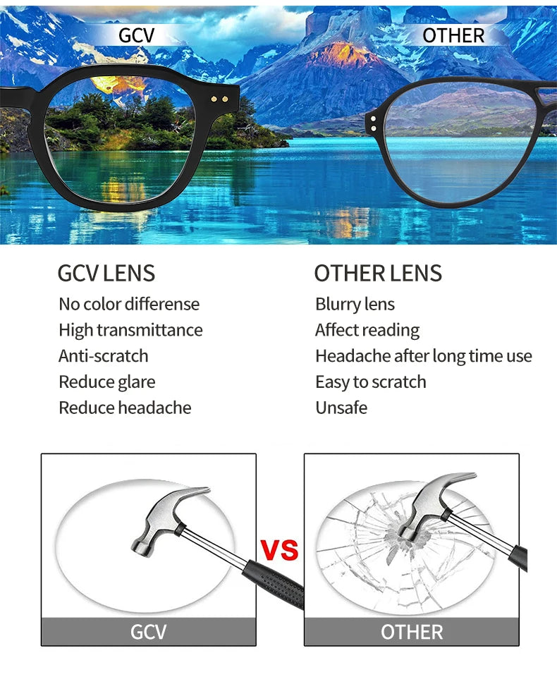 Unisex Acetate Blue Light Blocking Glasses round Transparent Eyeglass Frame Computer Goggles for Men Women Blue Blocking Glasses 2022