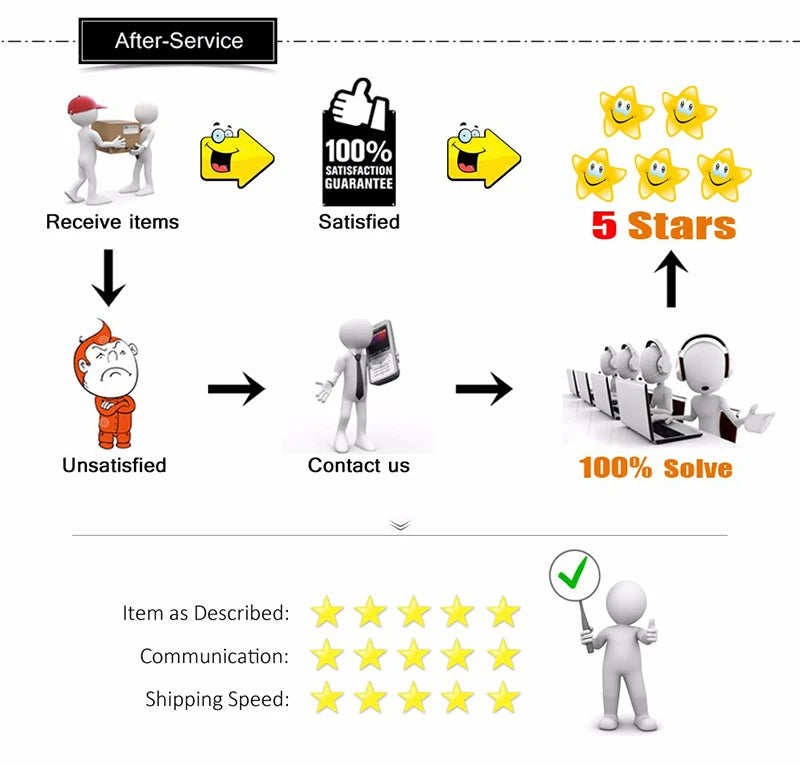 2025 Sexy driedelige bikini dames bloemenprint badpak blouse mesh sling rugloze badmode strak geplooid strandbadpak