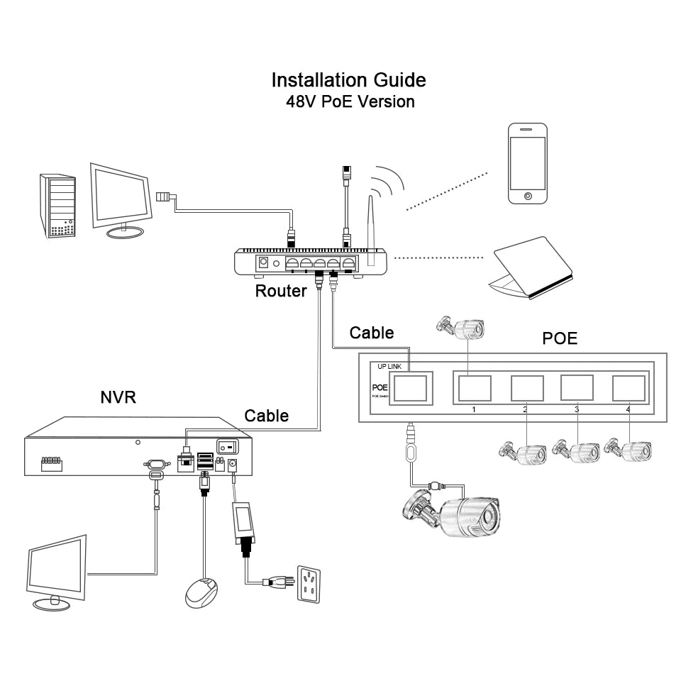 Poe Camera 48V POE/DC 12V 4MP/5MP/8MP H.265 Onvif Security Surveillance Bullet CCTV Camera Color Night Vision Outdoor IP Camera