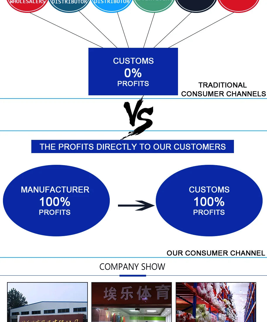 Shinestone Professional Goalkeeper Gloves Finger Protection Latex Non-slip Soccer Goalie Gloves Football Goalkeeper Gloves