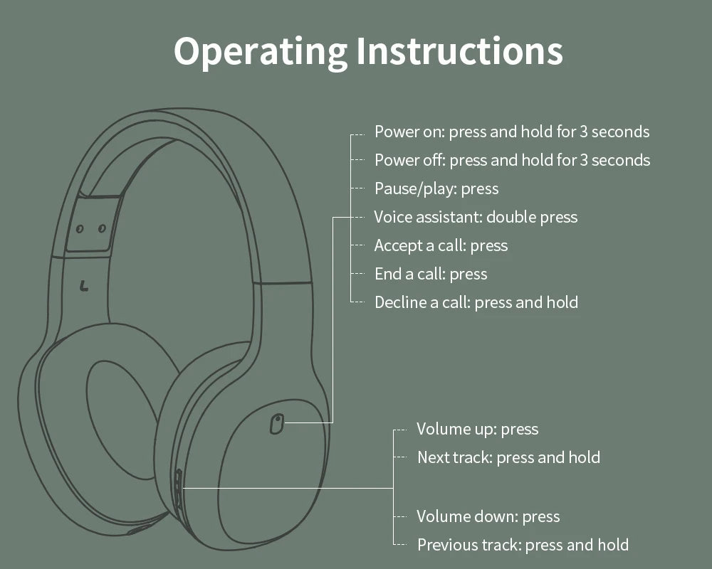 Edifier W600BT Wireless Headphone Bluetooth 5.1 Headset, 30H playback, Clear Voice Microphone, Lightweight, Ergonomic Design