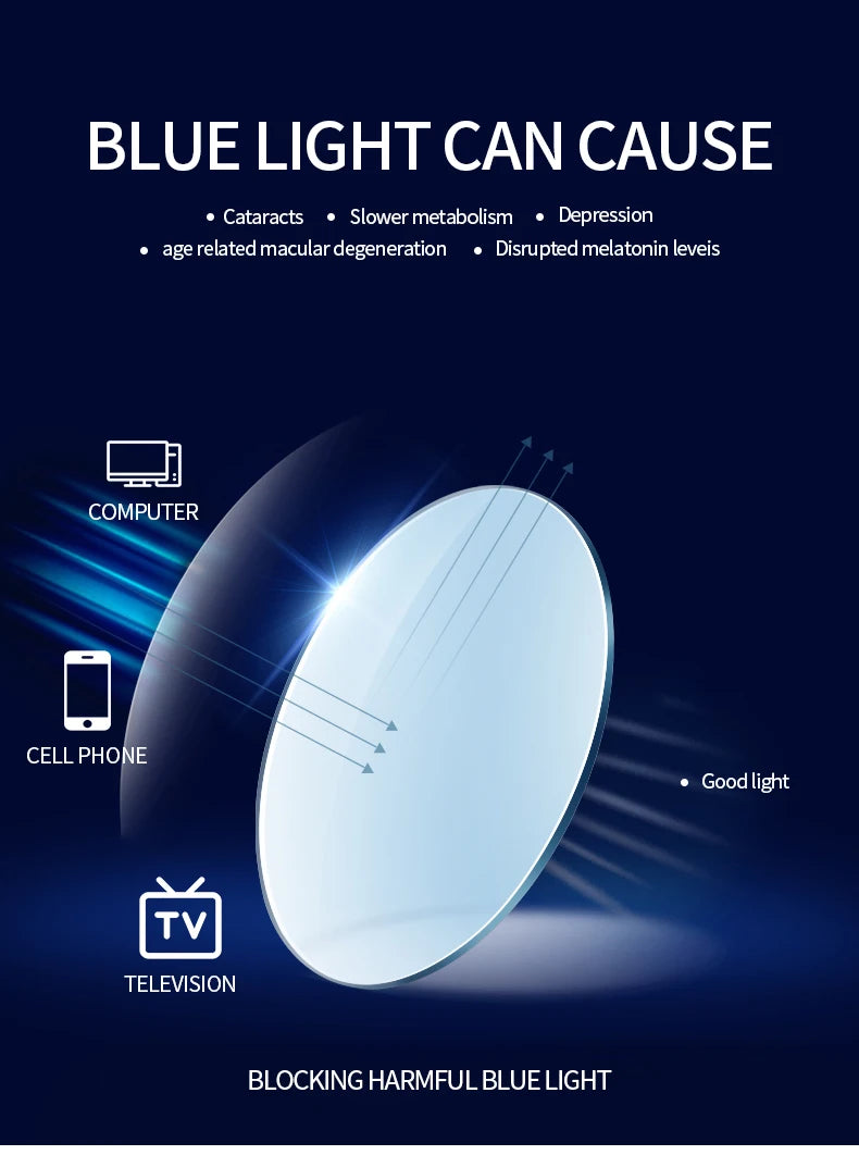 Unisex Acetate Blue Light Blocking Glasses round Transparent Eyeglass Frame Computer Goggles for Men Women Blue Blocking Glasses 2022