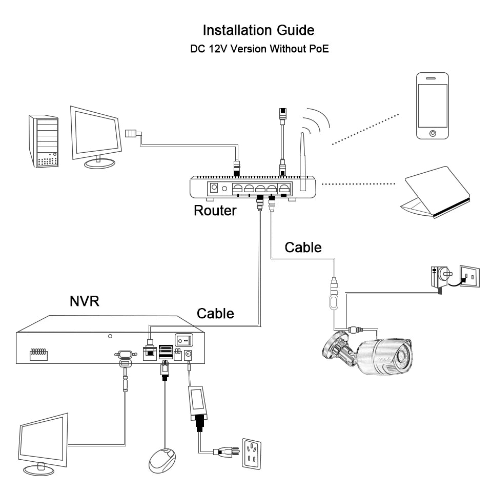 Poe Camera 48V POE/DC 12V 4MP/5MP/8MP H.265 Onvif Security Surveillance Bullet CCTV Camera Color Night Vision Outdoor IP Camera