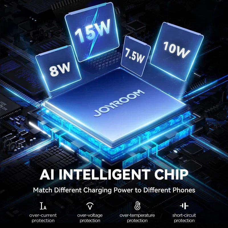 Joyroom Magnetic Wireless Car 15W Fast Charger Phone Holder for MagSafe and Case Car Mount for iPhone 16/15/14/13/12 Air Vent