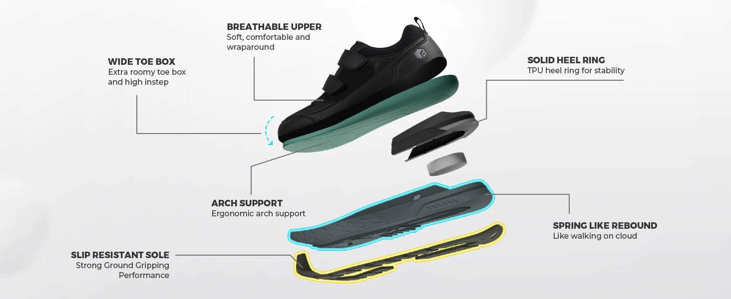 Men's Diabetic Shoes For Extra Wide Width Adjustable Closure Walking Shoes Slip-On Sneakers For Swollen Foot and Pain Relief