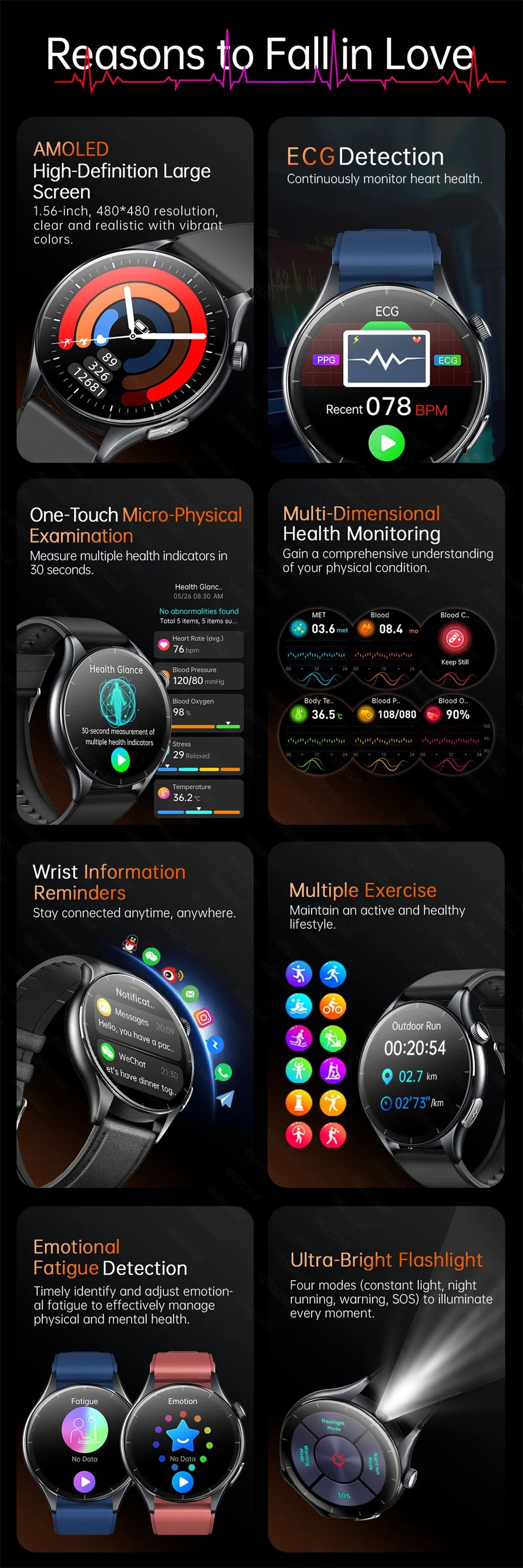 2025 Nieuw Smart Watch NFC ECG+PPG Bloedzuurstof Urinezuur Bloeddruk Saffier Smartwatch Heren - Compatibel met Samsung Galaxy, Xiaomi en Huawei IOS